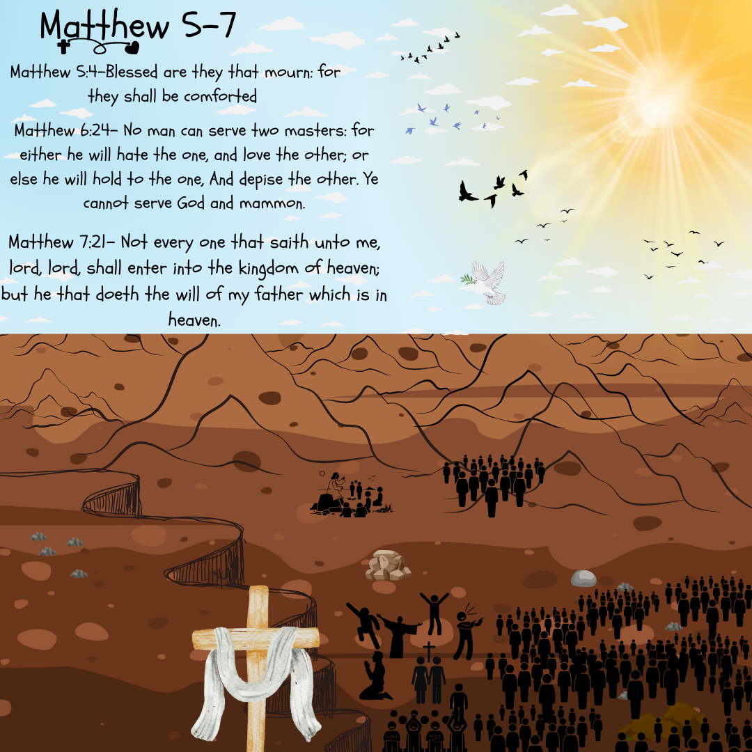 Jesus teaching on the mount