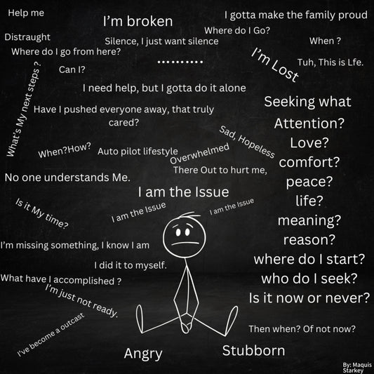Human thoughts
